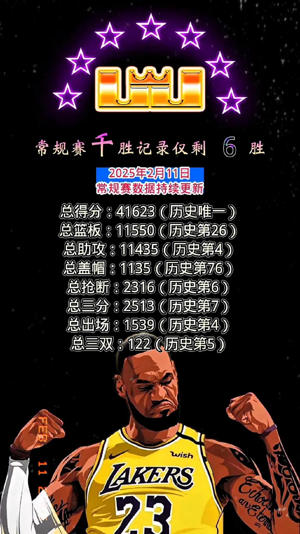 詹姆斯赛事官方发布官方发布新规新规，G2引发争议！